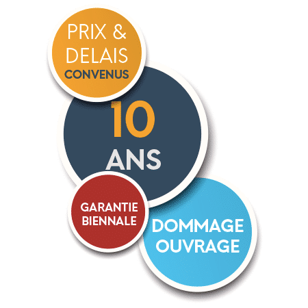 garantie_hd